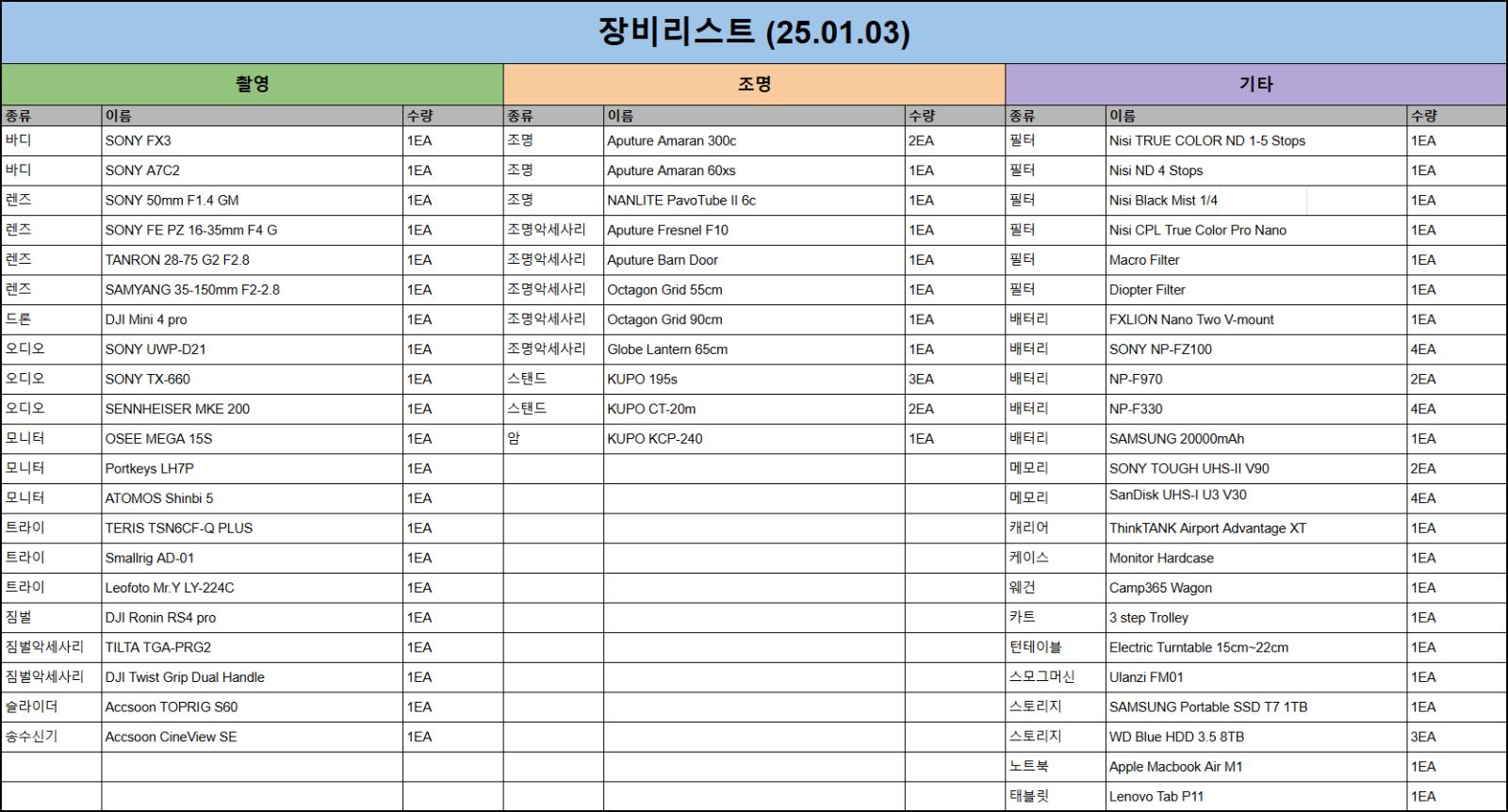 2025 장비리스트.png.jpg